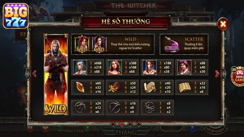 Thử Vận May Cùng Nổ Hũ The Witcher Hấp Dẫn Tại BIG777 Nổ hũ The Witcher mang tới trải nghiệm đầy cuốn hút